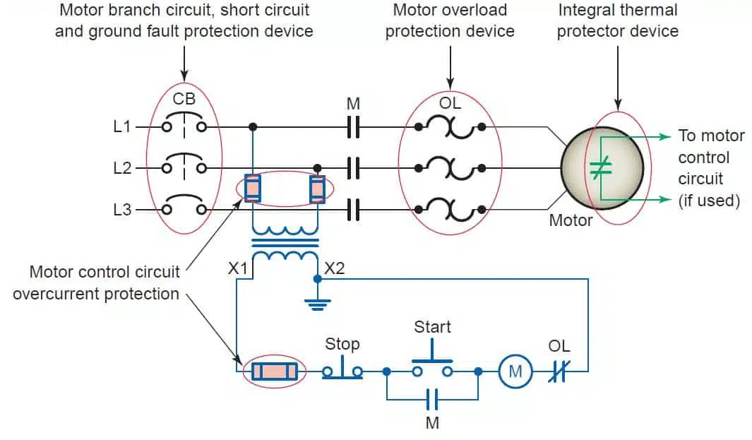 Power Switching - per partenze motori - RESYS P40