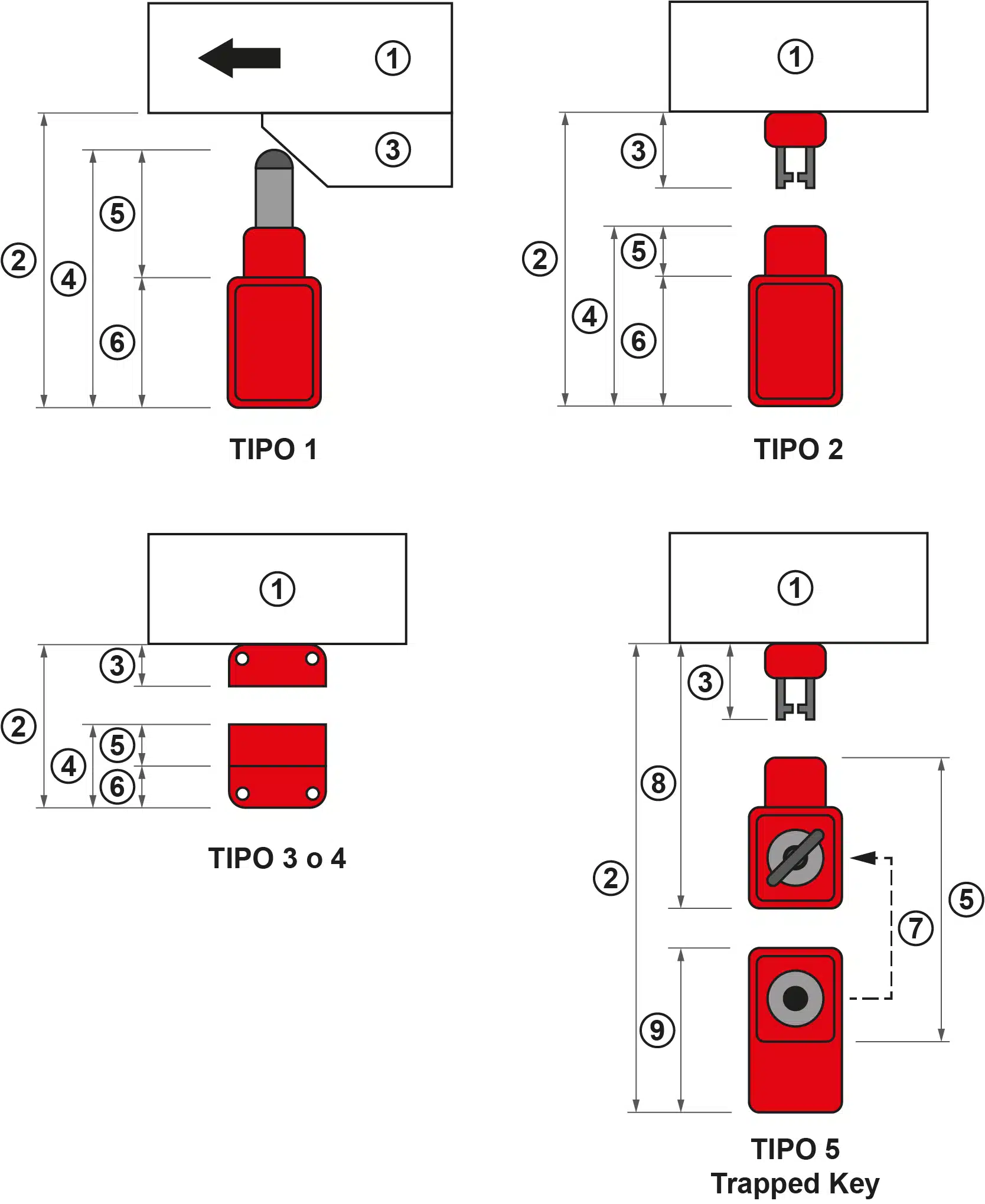 Corso E Patentino Preposto / Addetto Segnaletica Stradale - Foto 5
