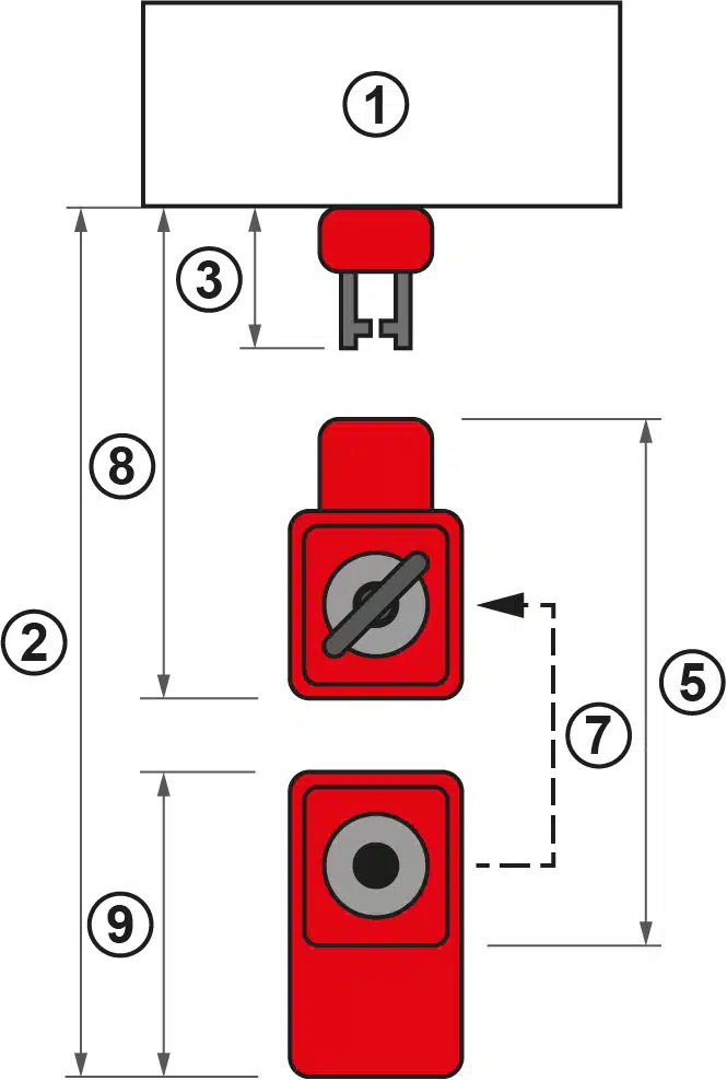 XCSE5511 | Interruttore Di Interblocco A Solenoide Telemecanique - Foto 2