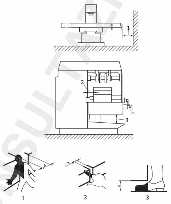 Annex A Example of Crushing Zone