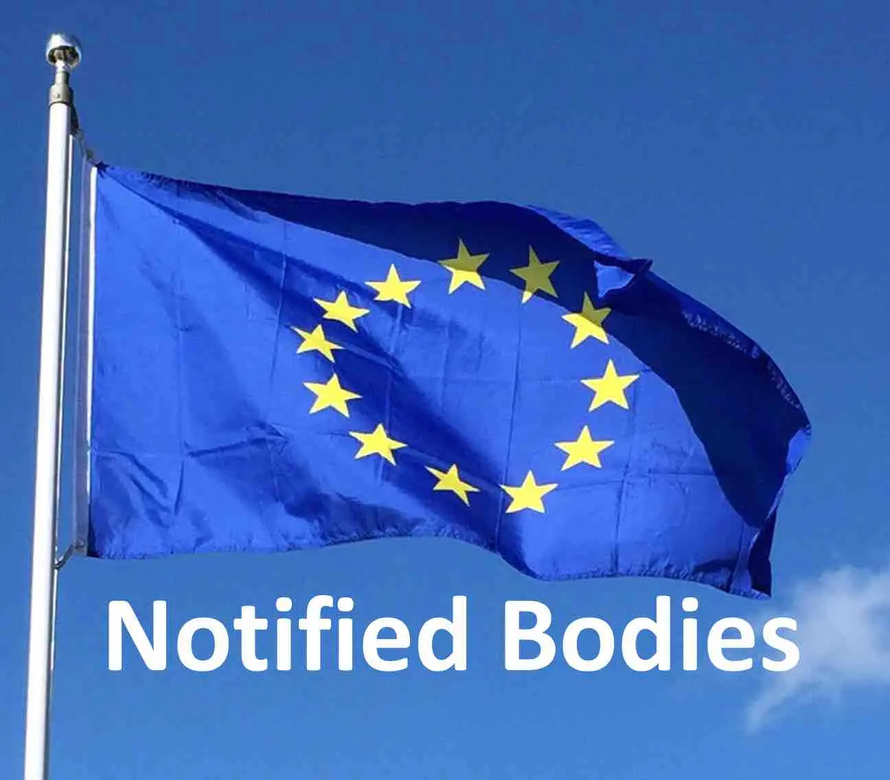 ATEX Zone 2 22 and Notified Body